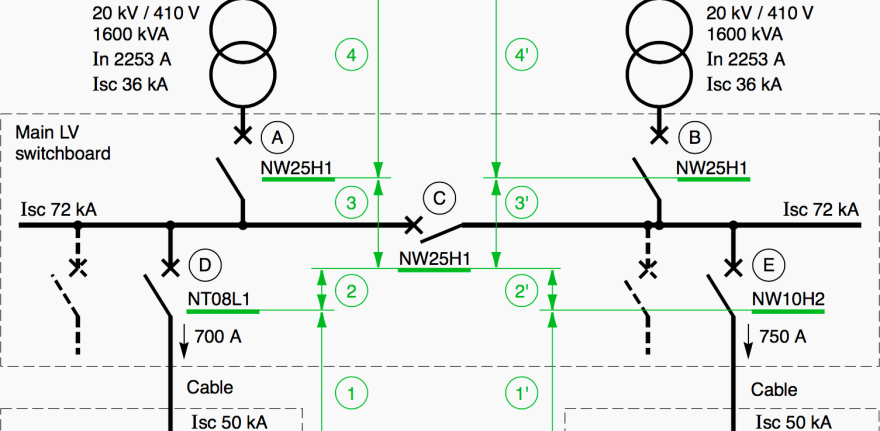 Estudo de Seletividade
